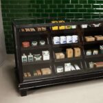 Counters Classic Black